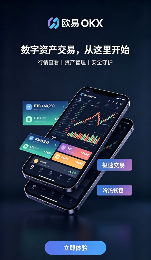 欧交易所app官方网站注册与实名